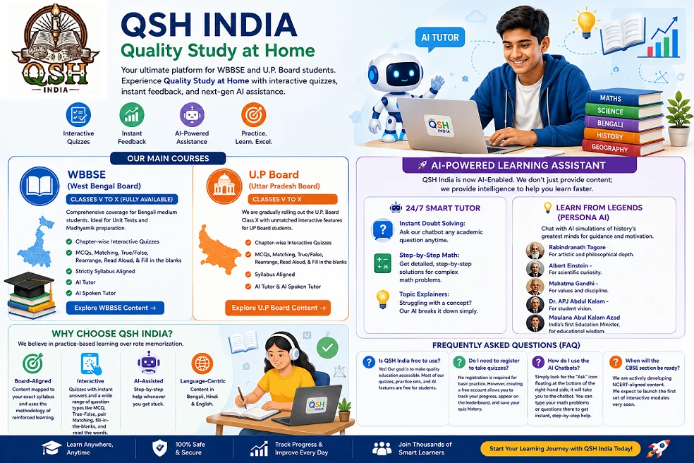 QSH India Interactive Learning for Smart Learner